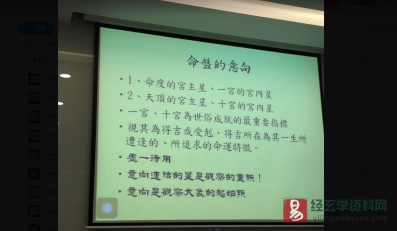 杨国正-西洋占星学大象精英班（录音+讲义+课堂资料）_易经玄学资料网