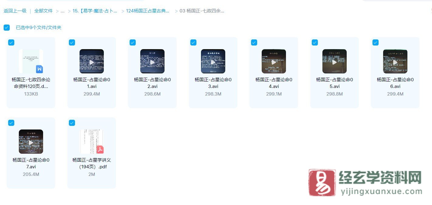 图片[1]_杨国正-七政四余论命术初级班（7集视频+2本讲义）_易经玄学资料网