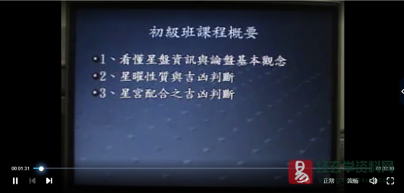 杨国正-七政四余论命术初级班（7集视频+2本讲义）_易经玄学资料网