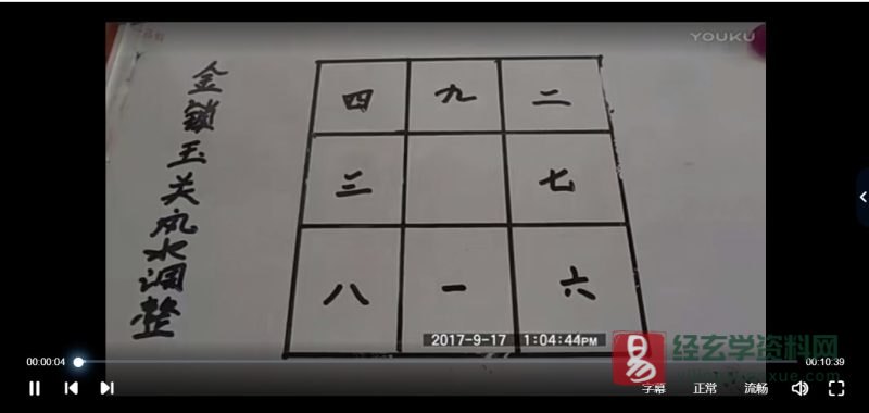 卢晓勇-金锁玉关走马断诀_易经玄学资料网