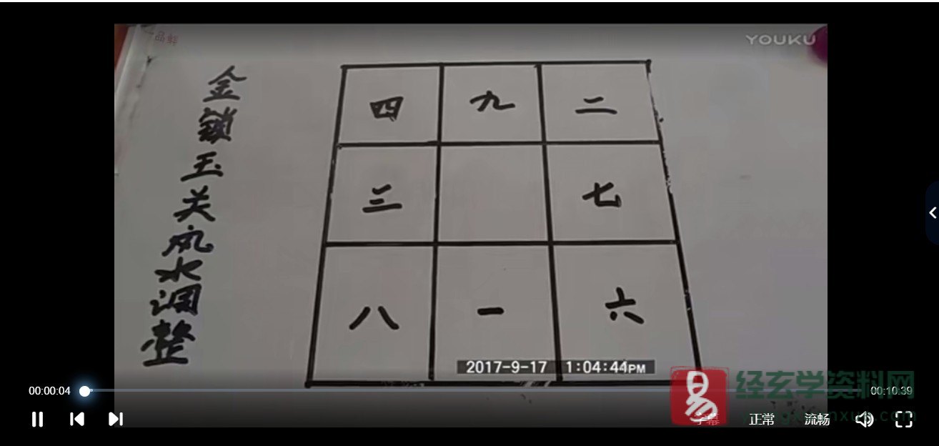 卢晓勇-金锁玉关走马断诀（8视频+1文档）_易经玄学资料网