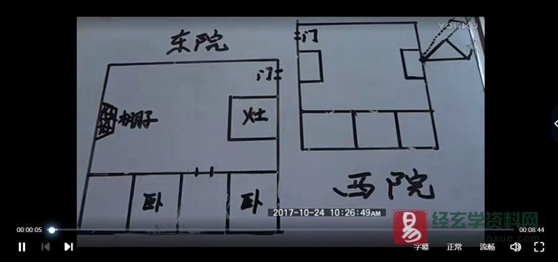 卢晓勇-金锁玉关风水经典案例_易经玄学资料网