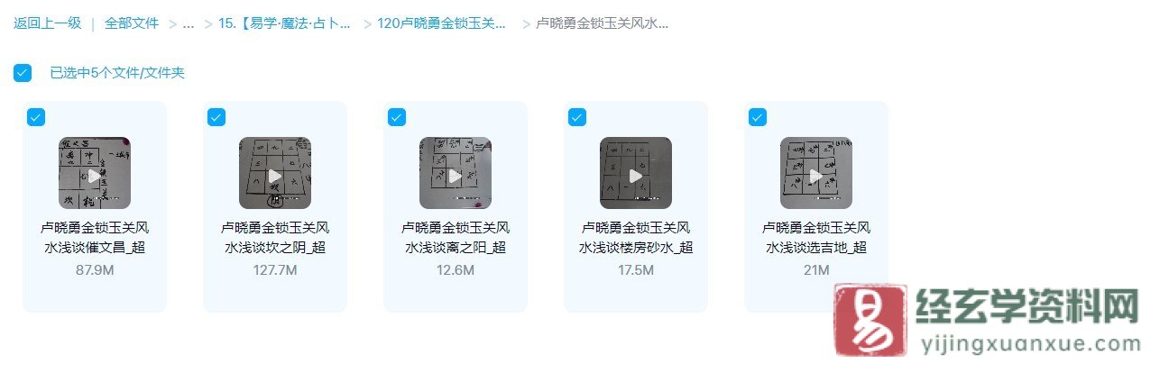 图片[1]_卢晓勇-金锁玉关风水浅谈（5集视频）_易经玄学资料网