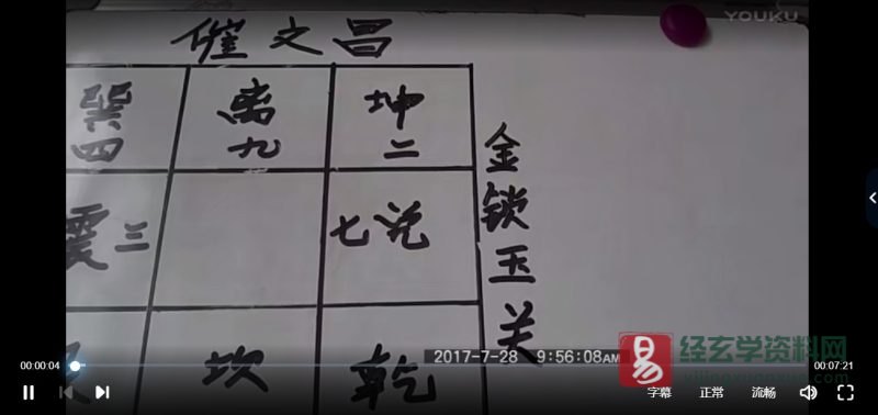 卢晓勇-金锁玉关风水浅谈(5集视频)_易经玄学资料网