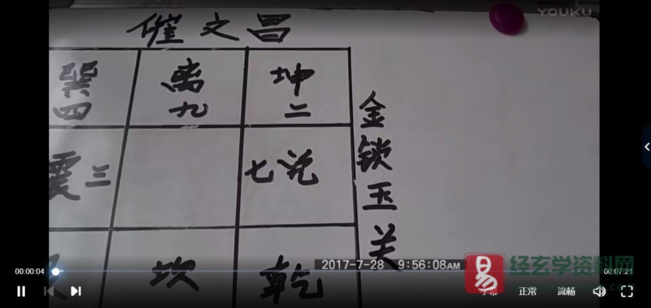 卢晓勇-金锁玉关风水浅谈（5集视频）_易经玄学资料网