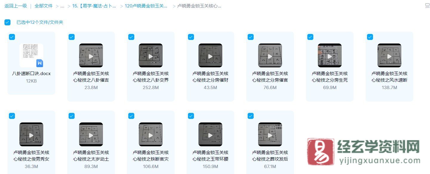 图片[1]_卢晓勇-金锁玉关核心秘技（12集视频）_易经玄学资料网