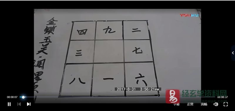 卢晓勇-金锁玉关阴宅发后标志歌_易经玄学资料网