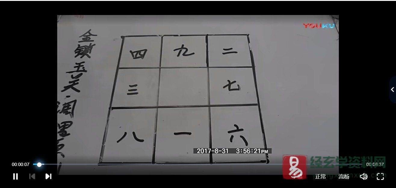 卢晓勇-金锁玉关核心秘技（12集视频）_易经玄学资料网