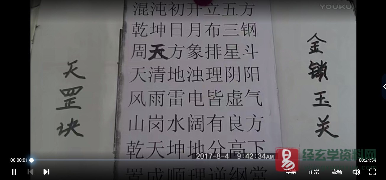 卢晓勇-金锁玉关阴阳风水天罡诀（8视频+1文档）_易经玄学资料网