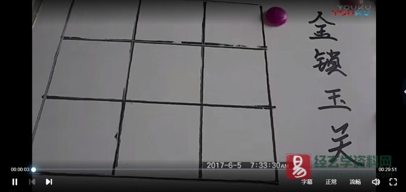 卢晓勇金锁玉关阴阳风水索秘-二十四山砂水诀_易经玄学资料网
