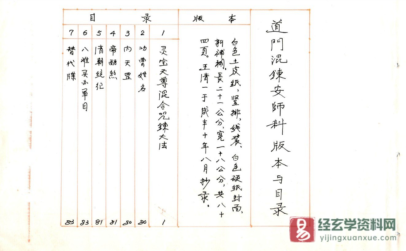图片[1]_道家古籍《道門混練安師科》电子书PDF（两册共86页）_易经玄学资料网