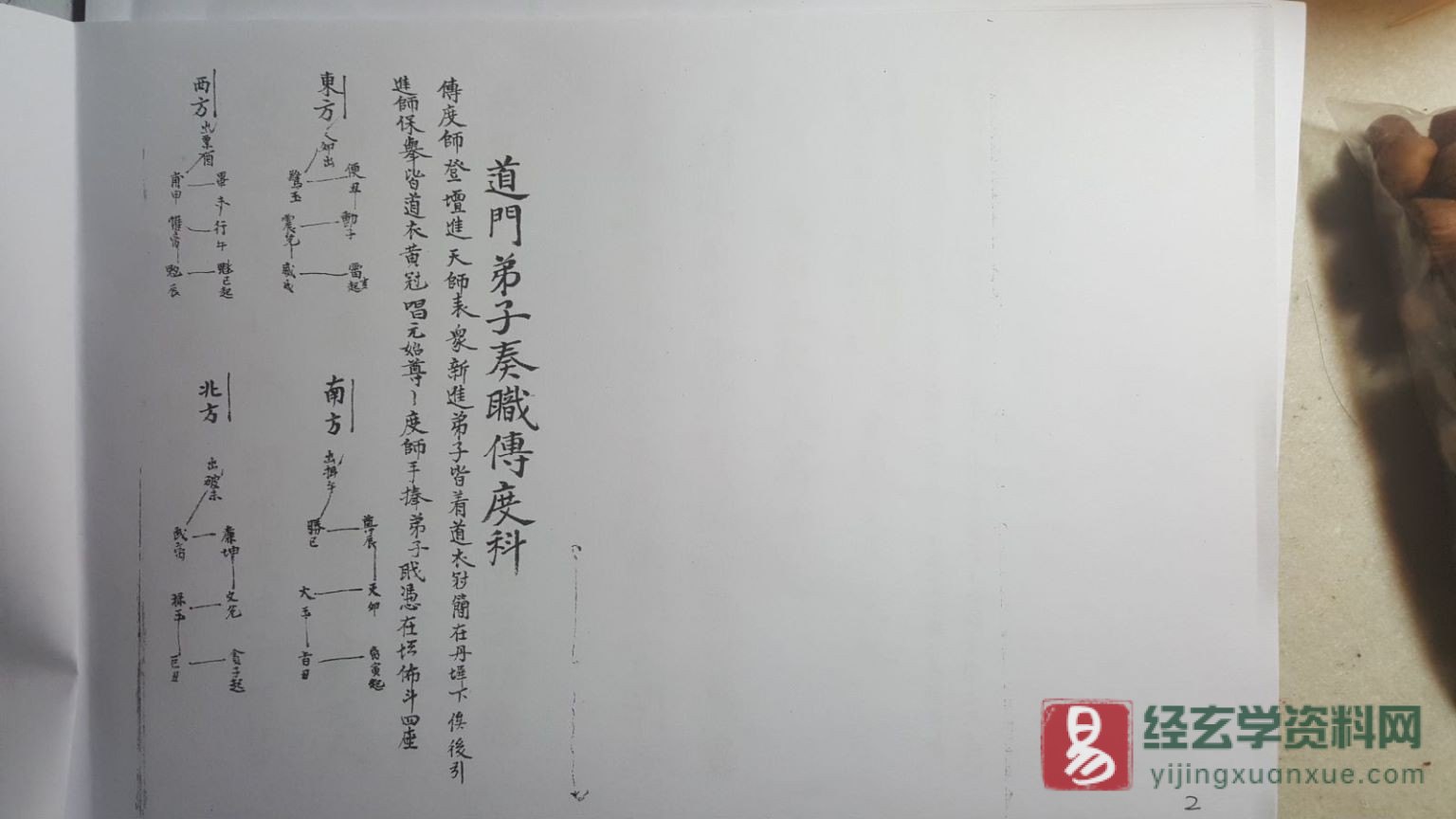 图片[2]_道家古籍《道門弟子傳度奏職儀》民间手抄本（23页）_易经玄学资料网