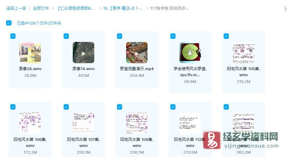 图片[2]_张宇栋《居家分析阳宅风水》视频课程（视频126集）_易经玄学资料网