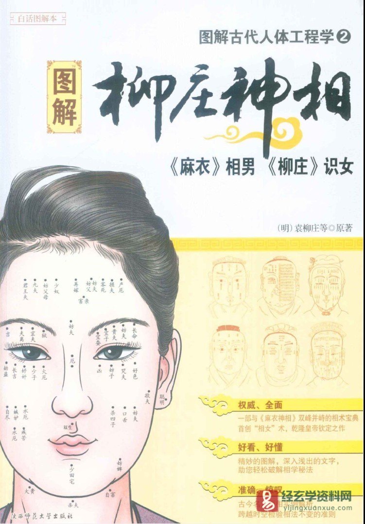 图片[2]_图解古代人体工程学《柳庄神相》+《麻衣神相》电子版PDF_易经玄学资料网