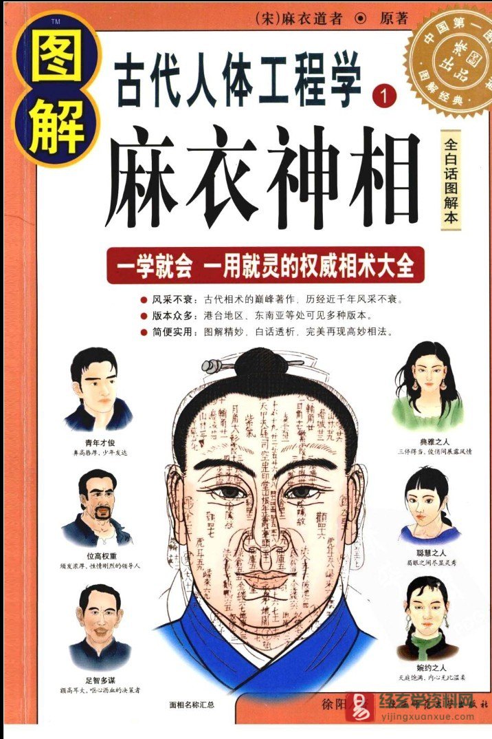 图解古代人体工程学《柳庄神相》+《麻衣神相》电子版PDF_易经玄学资料网