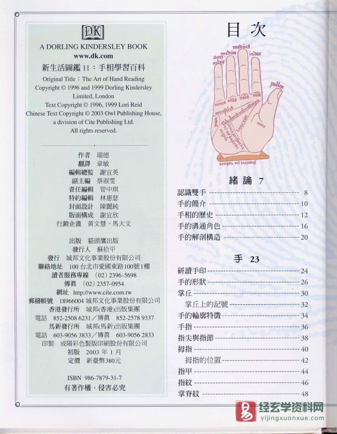 图片[3]_《手相学习百科》电子书PDF（图片版96页）_易经玄学资料网