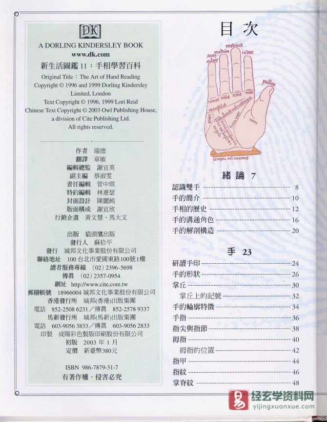 图片[3]_《手相学习百科》电子书PDF（图片版96页）_易经玄学资料网