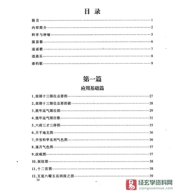 图片[3]_刘畚皂著《神验祖传秘诀——瞬间一眼破相三百三十例》 电子版PDF百度网盘下载_易经玄学资料网