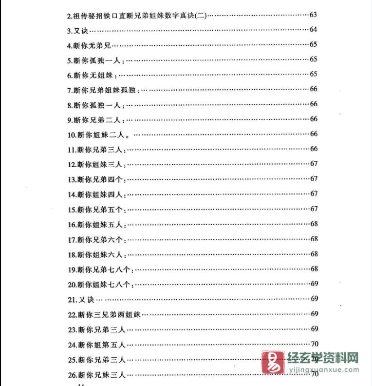图片[7]_刘畚皂著《神验祖传秘诀——瞬间一眼破相三百三十例》 电子版PDF百度网盘下载_易经玄学资料网
