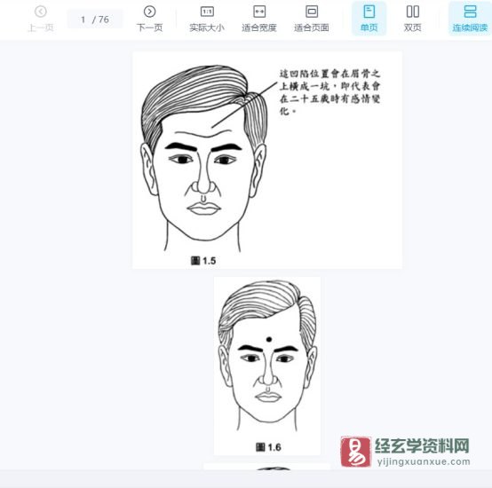 《面相图解》电子版PDF_易经玄学资料网