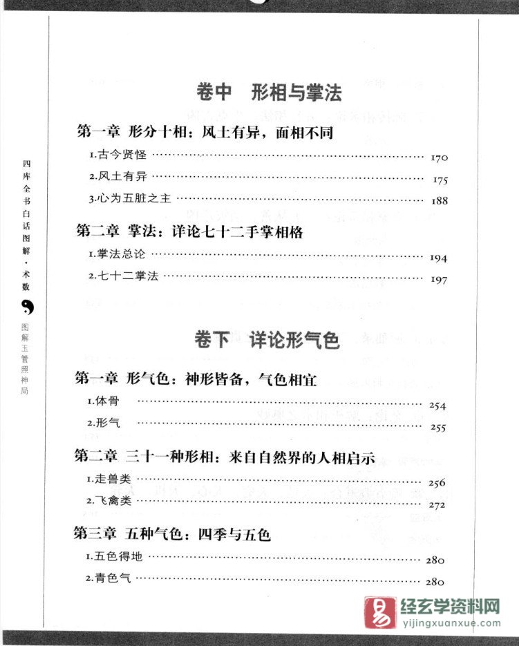图片[6]_四库全书白话图解《玉管照神局》古人知面知心的相术经典 电子版PDF（556页）_易经玄学资料网