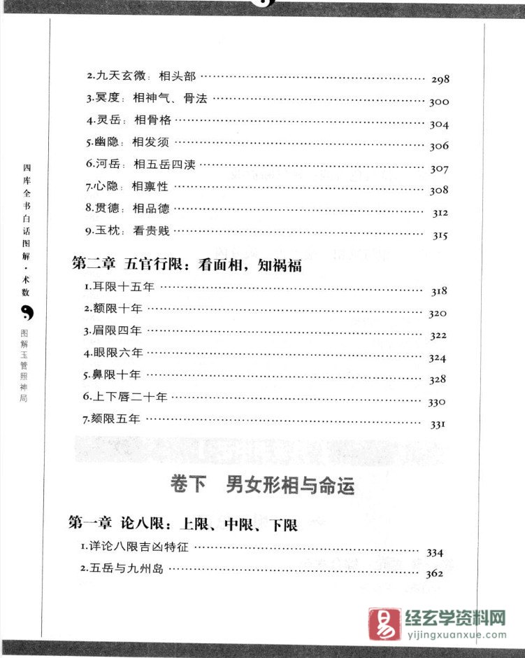 图片[8]_四库全书白话图解《玉管照神局》古人知面知心的相术经典 电子版PDF（556页）_易经玄学资料网