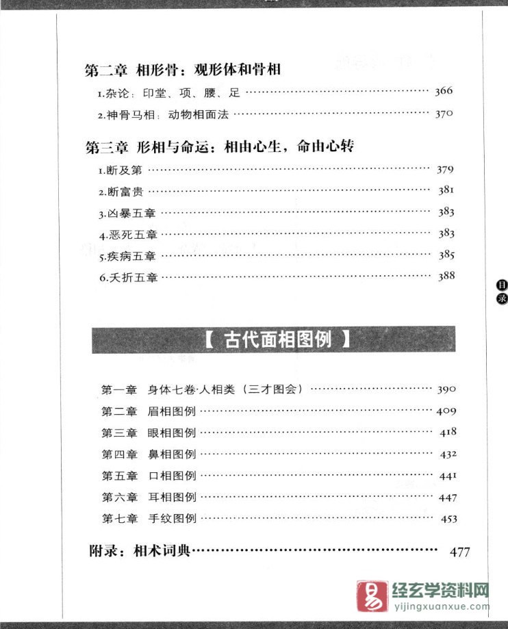 图片[9]_四库全书白话图解《玉管照神局》古人知面知心的相术经典 电子版PDF（556页）_易经玄学资料网
