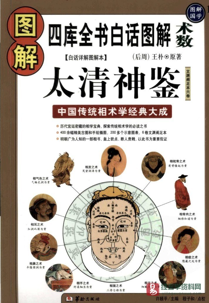 四库全书白话图解《太清神鉴》中国传统相术学经典大成 电子版PDF（526页）_易经玄学资料网