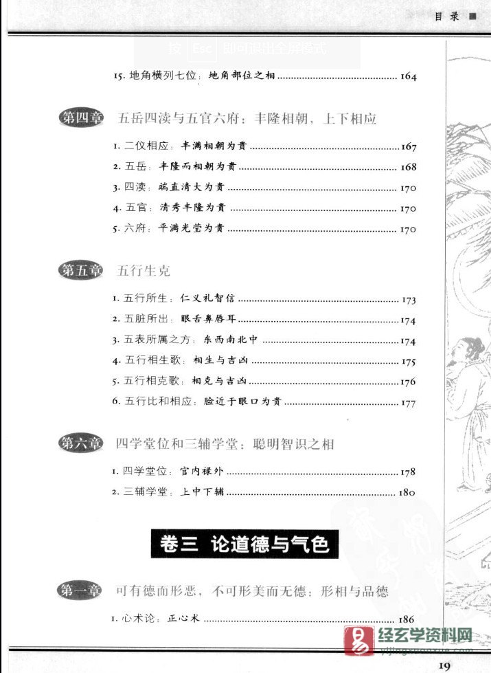 图片[10]_四库全书白话图解《太清神鉴》中国传统相术学经典大成 电子版PDF（526页）_易经玄学资料网