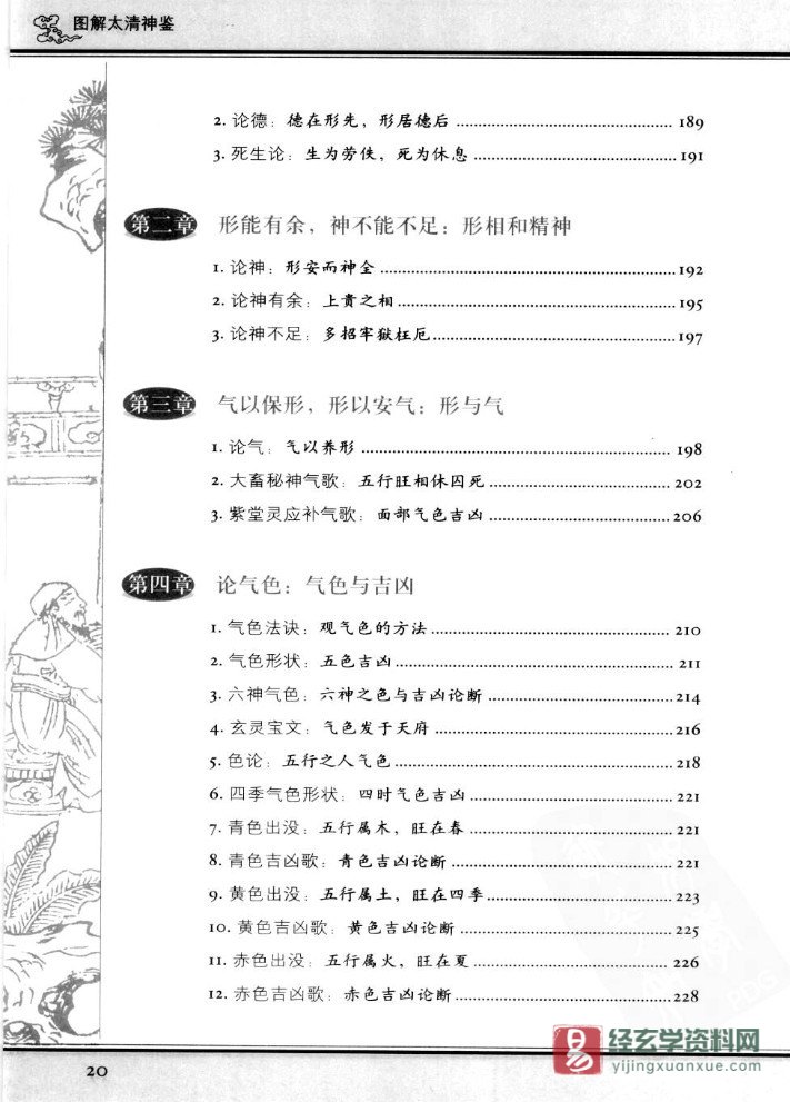 图片[11]_四库全书白话图解《太清神鉴》中国传统相术学经典大成 电子版PDF（526页）_易经玄学资料网