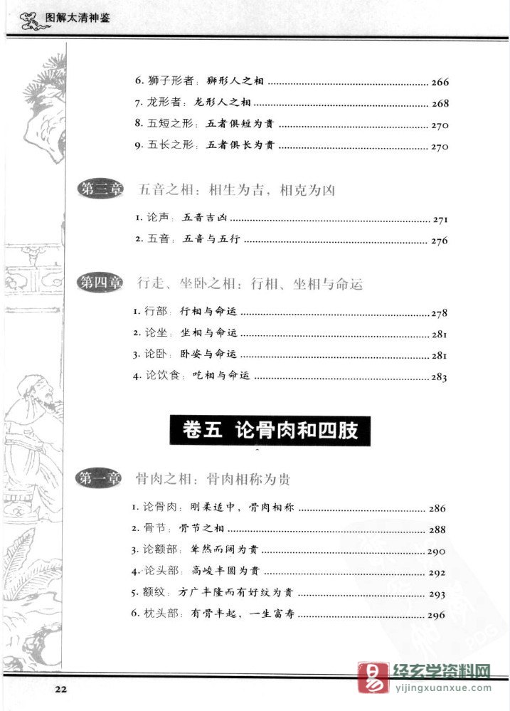 图片[13]_四库全书白话图解《太清神鉴》中国传统相术学经典大成 电子版PDF（526页）_易经玄学资料网