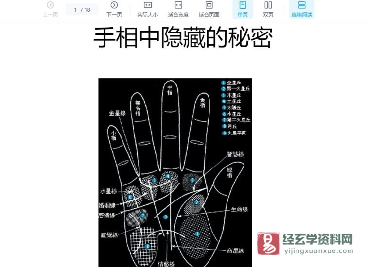 《手相中隐藏的秘密》电子版PDF_易经玄学资料网