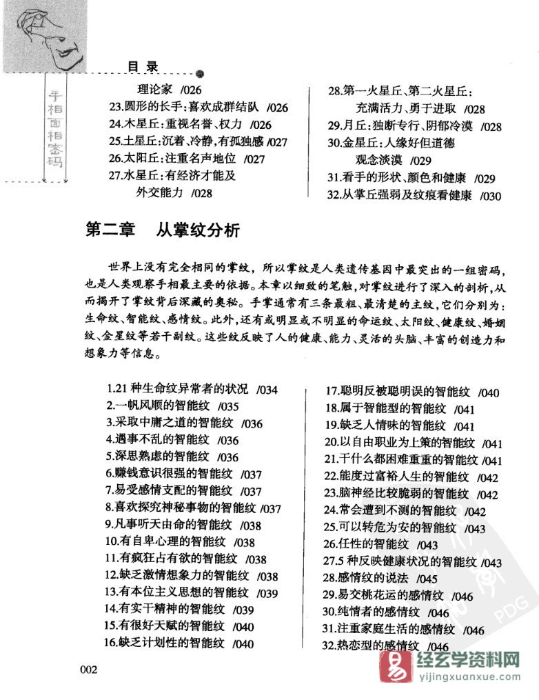 图片[4]_《手相面相密码》电子版PDF（409页）_易经玄学资料网