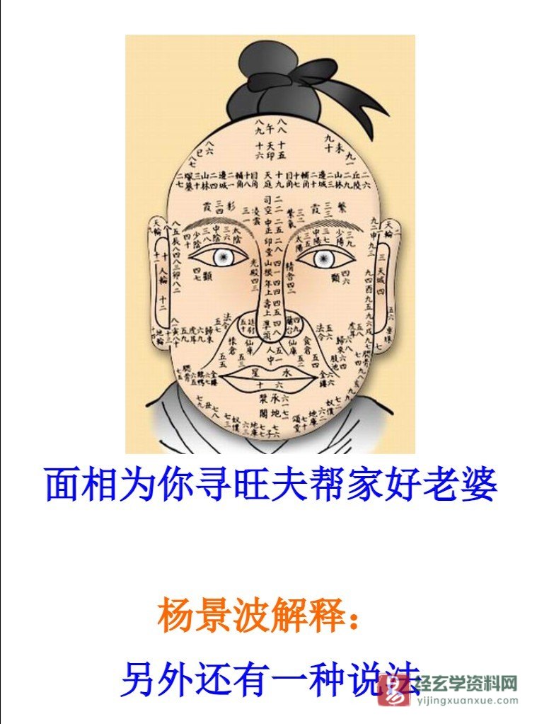 图片[5]_杨景波相学实用讲义.doc_易经玄学资料网