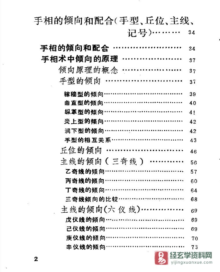 图片[3]_《中国秘传手相术》电子版PDF（347页）_易经玄学资料网