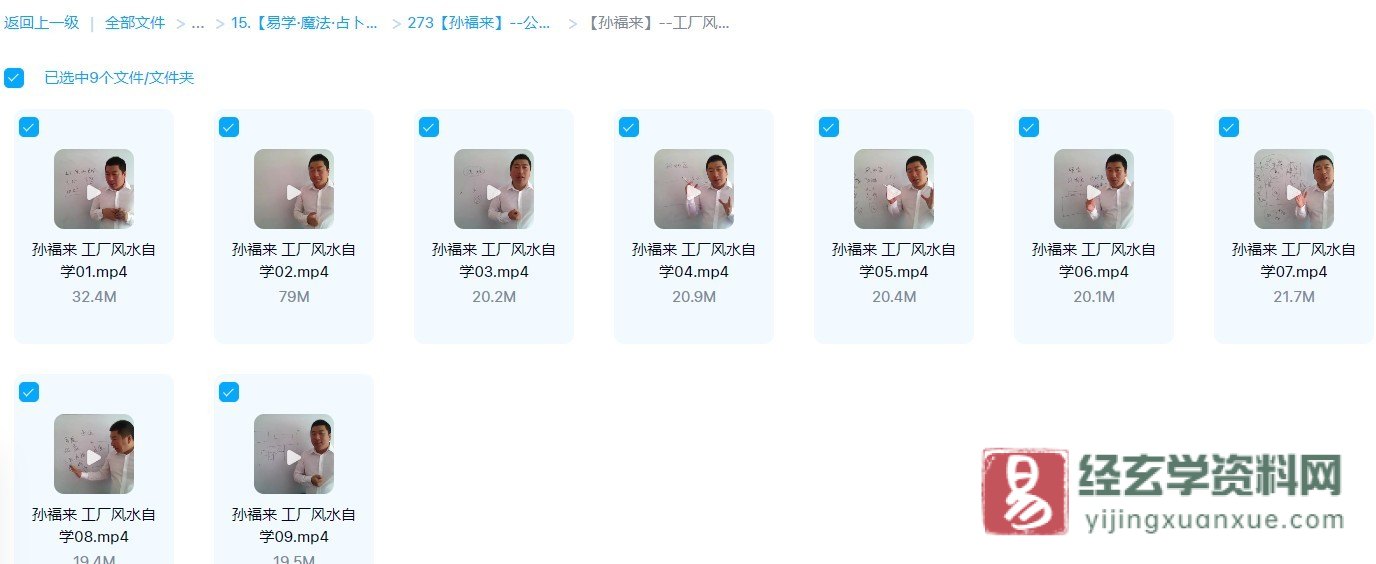 图片[3]_【孙福来】公司风水+工厂风水+商店风水自学教程（视频29集）_易经玄学资料网