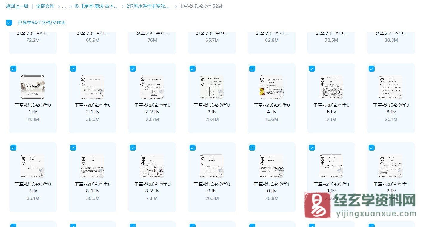 图片[2]_王军-沈氏玄空学视频讲座（视频52讲）_易经玄学资料网