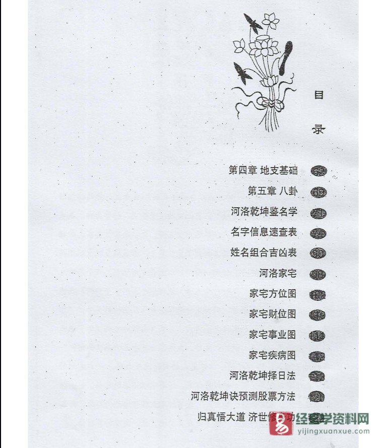 图片[5]_飞龙道人著《河洛乾坤诀》电子书PDF（140页）_易经玄学资料网