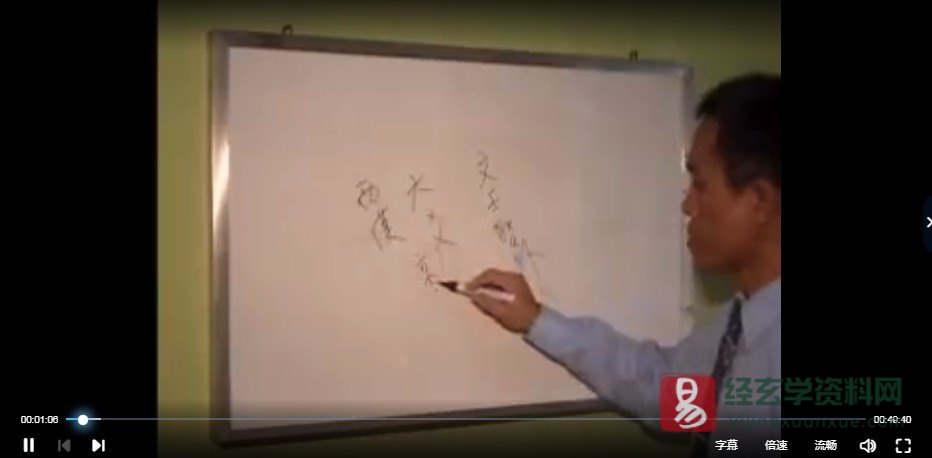 颜仕(林武樟)-文王圣卦（六爻）研究应用課程录像（视频22讲）_易经玄学资料网