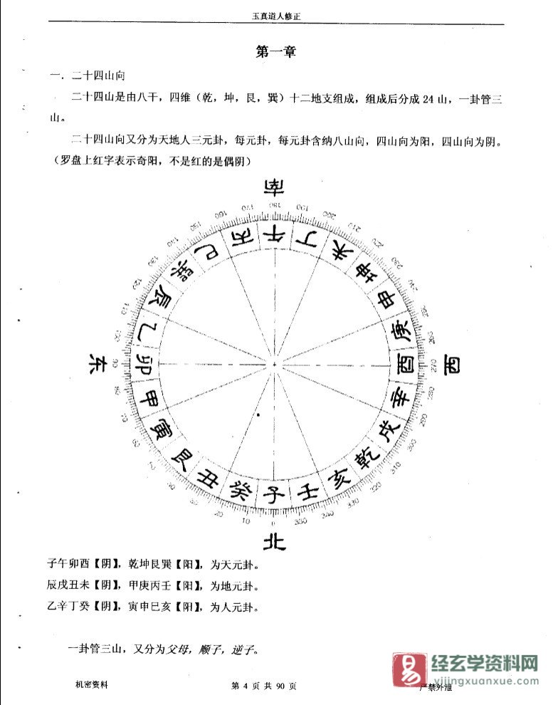 图片[5]_于成道人（于城道）《风水之王－道家山向奇门风水》 电子书PDF（ 89页）_易经玄学资料网