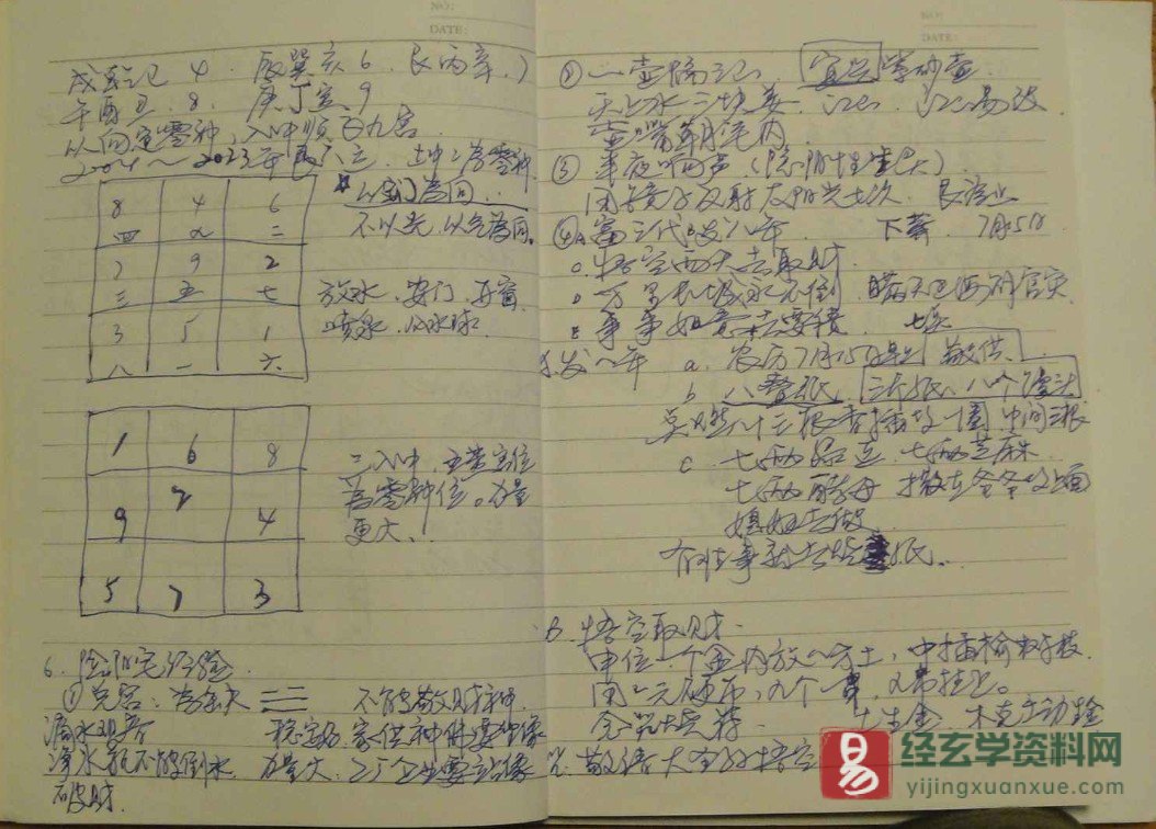 图片[4]_于成道人（于城道）2012年12月3日班奇门笔记 电子版PDF（55页）_易经玄学资料网