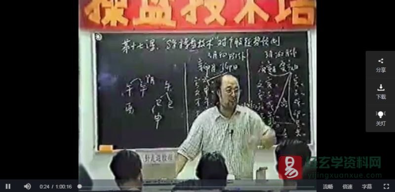 李洪成-SY股票预测操盘技术教程_易经玄学资料网