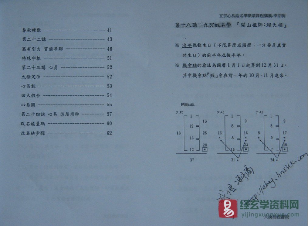 图片[3]_李宗驹-玄宗心易姓名学 初级面授班（视频录像10讲+配套教材）_易经玄学资料网