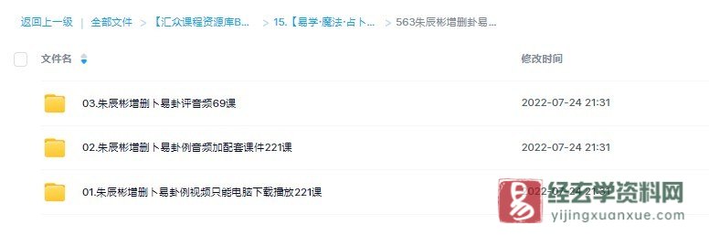 图片[2]_朱辰彬内部教学资料《增刪卦例评述》音视频资料（音视频资料223集）_易经玄学资料网