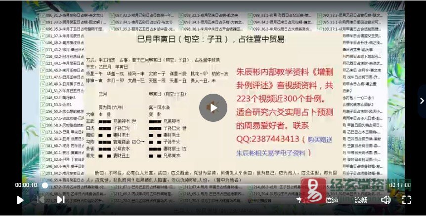朱辰彬内部教学资料《增刪卦例评述》音视频资料（音视频资料223集）_易经玄学资料网