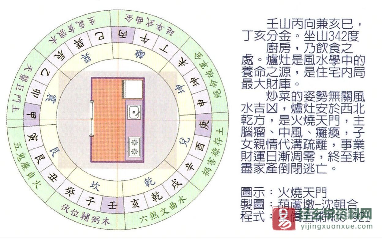 图片[4]_杨国正三元八卦阴阳学（图片资料+文档+电子书）_易经玄学资料网