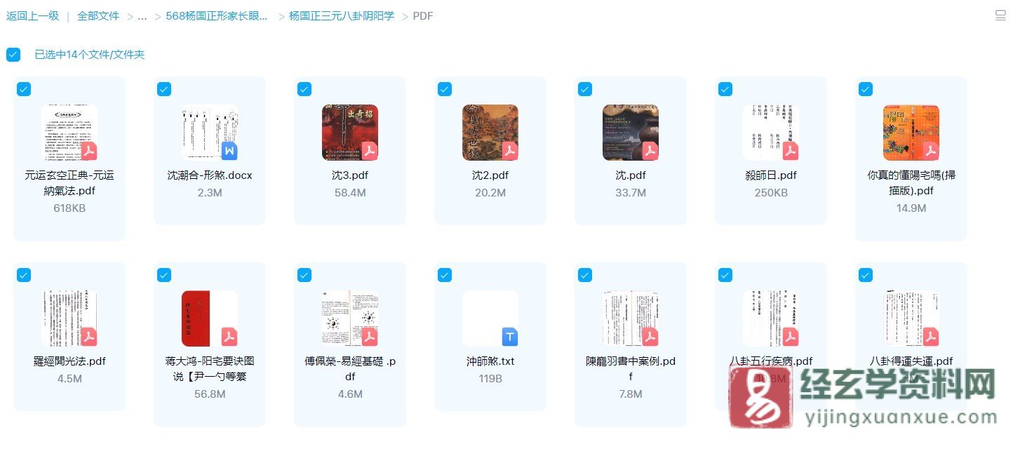 图片[2]_杨国正三元八卦阴阳学（图片资料+文档+电子书）_易经玄学资料网