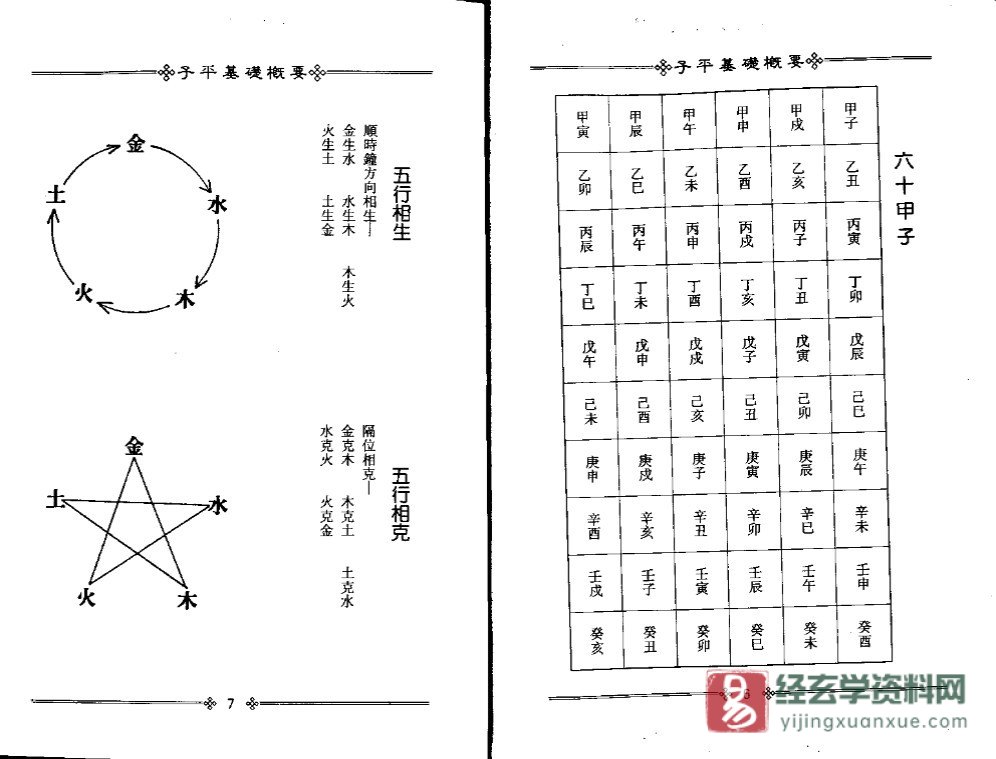 图片[3]_梁湘润-子平概论全集教程及资料（视频32集+4本电子书）_易经玄学资料网