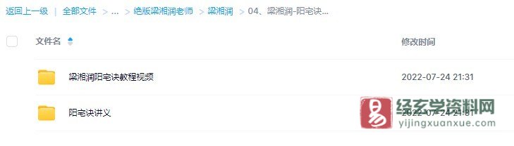 图片[1]_梁湘润-阳宅风水诀绝版教程（视频12讲+讲义）_易经玄学资料网