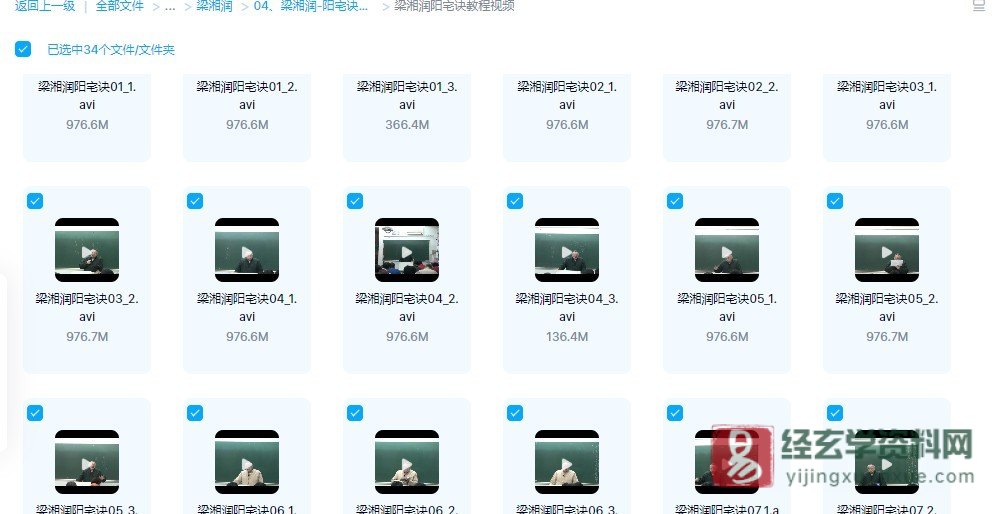图片[2]_梁湘润-阳宅风水诀绝版教程（视频12讲+讲义）_易经玄学资料网